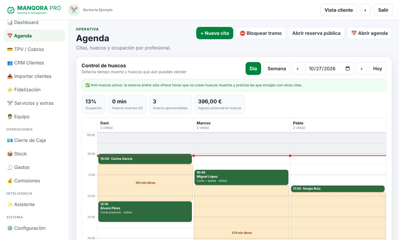 Agenda del día por profesional